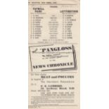 TUFNELL PARK 1938 Tufnell Park home programme v Leytonstone, 30/4/1938, pencil score noted.