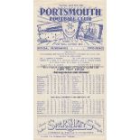 PORTSMOUTH RESERVES V WEST HAM 1950 Programme for the Combination League match at Portsmouth 29/4/