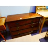 Victorian chest