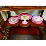 Set of Victorian plates