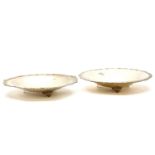 A pair of Continental silver circular dishes, with cast leaf border on three scroll feet,