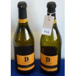 Two Bottles of NV Prosecco La Delfina Venezie