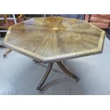 MAHOGANY OCTAGONAL PEDESTAL TABLE WITH SPREADING SUPPORTS Condition Report: Damage