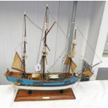 MODEL OF H.M.S.