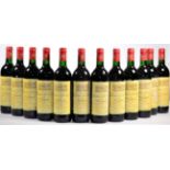 Chateau Chasse-Spleen 1983, Moulis-en-Medoc, owc (twelve bottles)