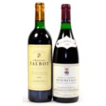 Chateau Talbot 1988, St Julien; M. Chapoutier Hermitage Monier de la Sizeranne 1985 (two bottles)