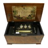 A Bells-In-Vue Musical Box By B H Abrahams, circa 1897, serial no.6279, playing eight American