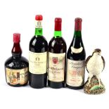 Chateau Haut-Beychevelle Gloria 1976 1 bottle, Beaulieu Vineyard Burgundy 1975 1 bottle, Chateau