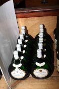 Twelve bottles of Hans Wirsching Muller Thurgan 2002