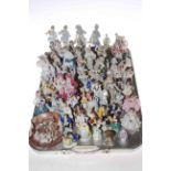 Large collection of Continental figurines and Oriental dish