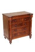 A MINIATURE MAHOGANY SCOTCH CHEST, possibly an apprentice piece, of inverted breakfront form,