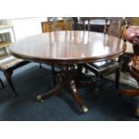 A circular Victorian mahogany breakfast table on pedestal support