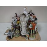 A collection of twenty continental figurines modelled as lady's and gentlemen etc