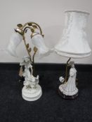 Two continental figural table lamps with shades