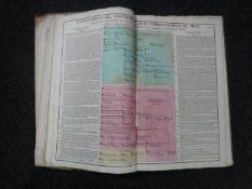 Lavoisne's Genealogical, Historical and Chronological Atlas,