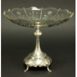 Art Nouveau 800 Silver & Glass Compote