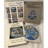 A small collection of reference books on Delftware ceramics.