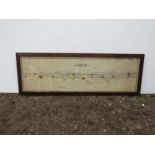 A hand coloured Claydon signed box diagram, 43cm x 143cm