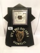 "It’s a nice day for a Guinness" advertising barometer