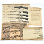 4 WWII Home Guard posters: showing the working of the “.300 inch Browning Automatic Rifle” (2