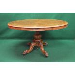 Victorian walnut oval tip top loo table the top having moulded edge supported on a bulbous column