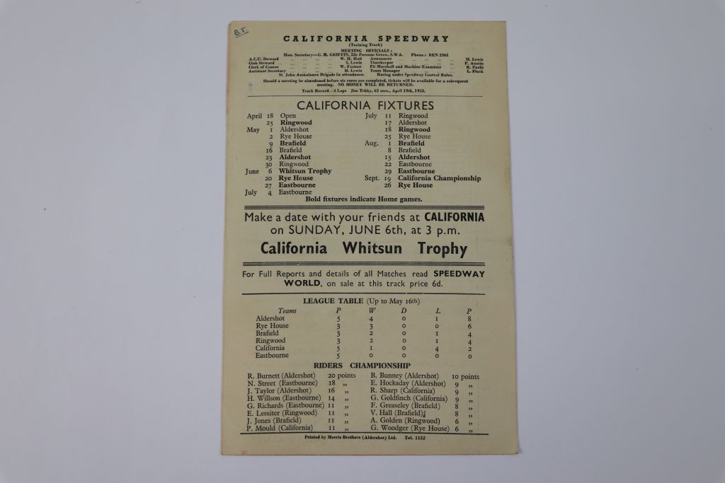 Speedway programmes, California homes 1954, dated 23rd May, 6th June, 20th June, 15th August, 12th - Image 3 of 13