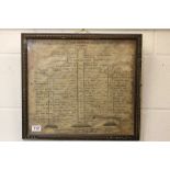 Framed & glazed Religious Sampler, marked "Ann May 1830 Melksham School"