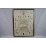A World War One / WW1 Framed And Glazed Pen & Ink Poster Of A Production Of H.M.S. IRREPRESSIBLE