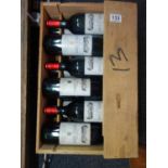 Superb case containing 12 bottles of Cru classe Leoville Barton St Julien, 1981 in original delivery
