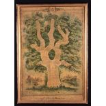 A Victorian Print of "Historical Tree of The British Isles", mounted in a modern glazed gilt frame,