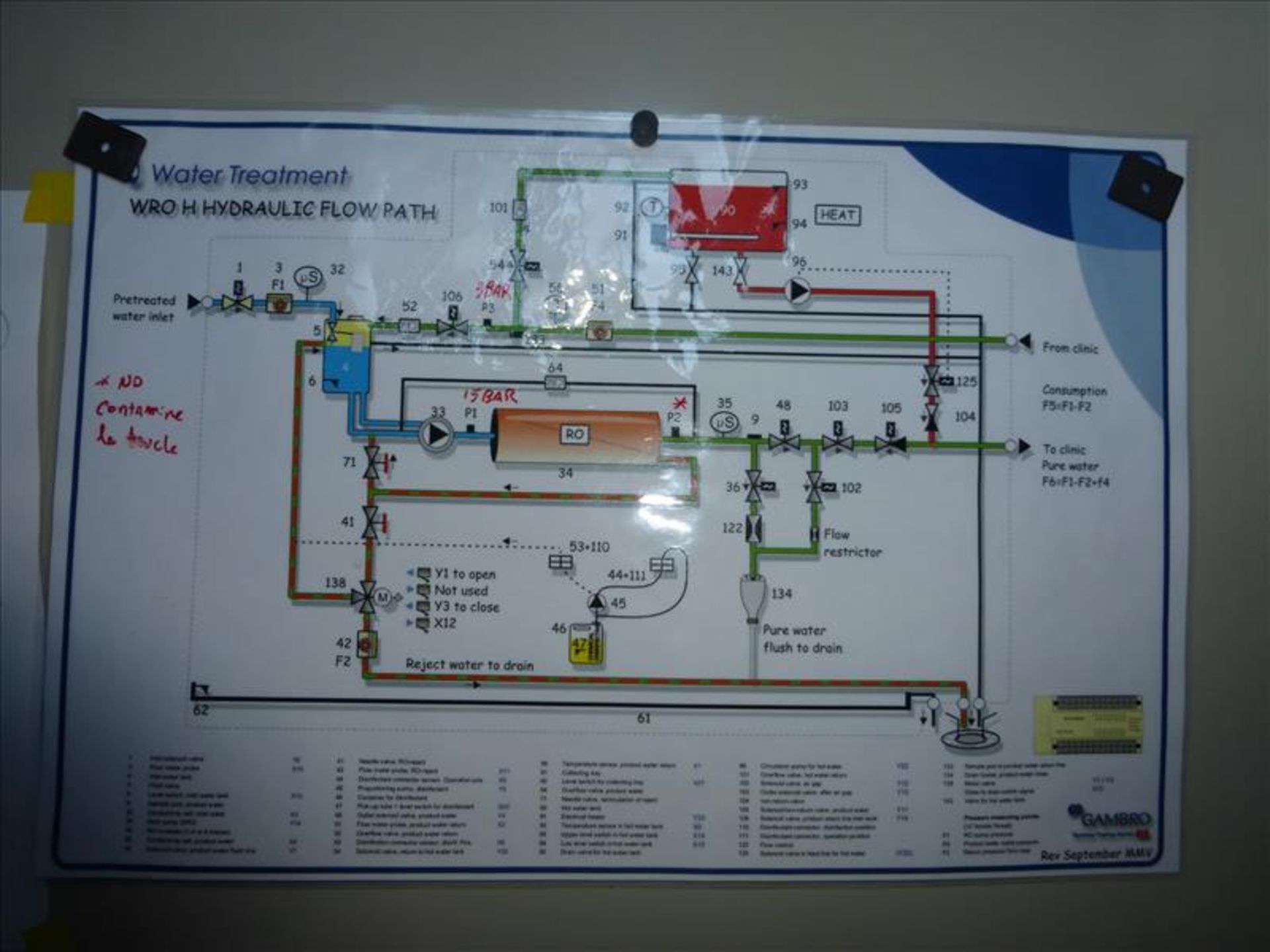 Gambro Dialysis Water Purification System model WRO ROHH 131 & model WRO 103H - Image 3 of 7