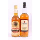 PRIVATE OFFICE blended scotch whisky 70 proof,