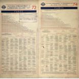 London Transport Tramways card FARECHART dated April 1949 for routes 72 and 74 from Victoria