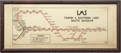 1935 London Midland & Scottish Railway CARRIAGE DIAGRAM for the Tilbury & Southend Lines. Designed