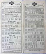 Pair of South Metropolitan Electric Tramways (Underground Group) PANEL TIMETABLES, one for route 6