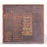 A 19th century Masonic roll call panel,