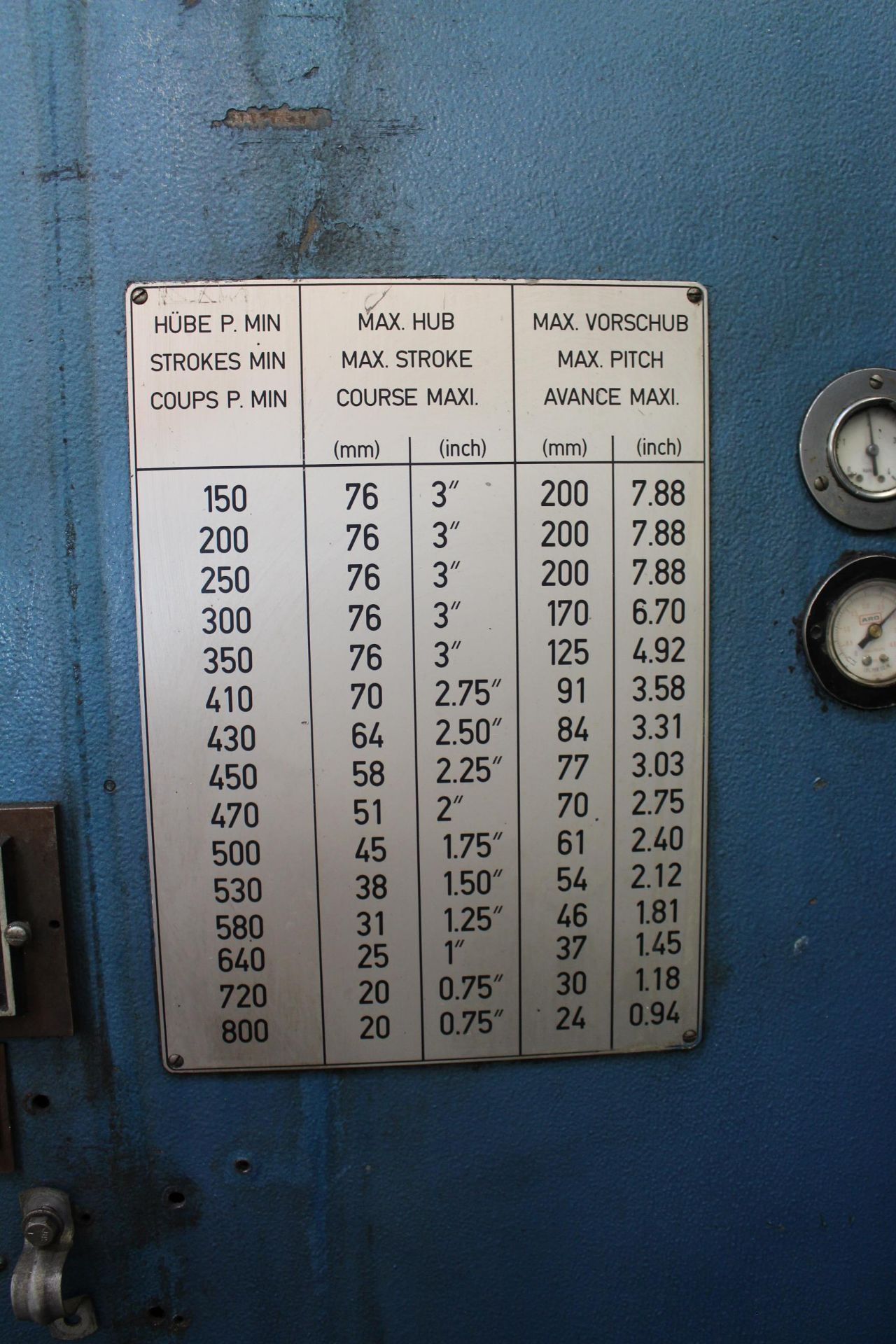 BRUDERER MODEL BSTA-60H HIGH SPEED STAMPING PRESS, 60-TON, DIE PRO 1500 WINTRISS DIE PROTECTION, 4 - Image 18 of 20