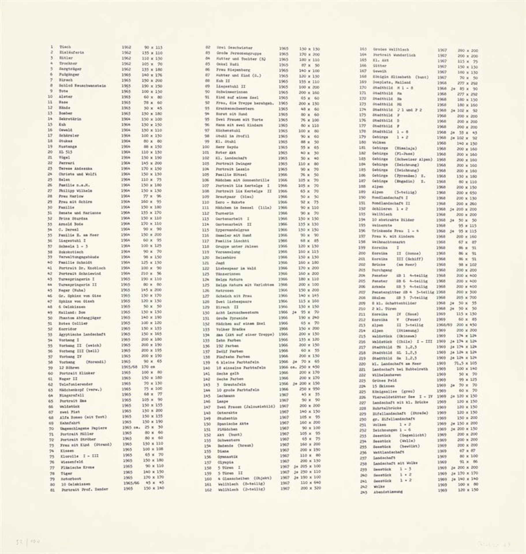 Gerhard Richter (Dresden 1932 – lebt in Köln) „Bilderverzeichnis“. 1969 Offset auf Papier. 42,2 ×