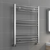 (N195) 1800x500mm Mirrored Anthracite Double Oval Panel Radiator RRP £499.99. Designer Touch This