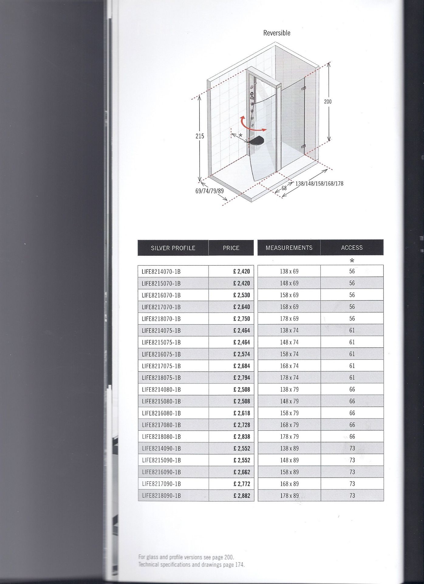 Designer Novelline Life Wall In Shower Panel & Shower System Boxed And New Rec Retail £3500 - Bild 4 aus 5