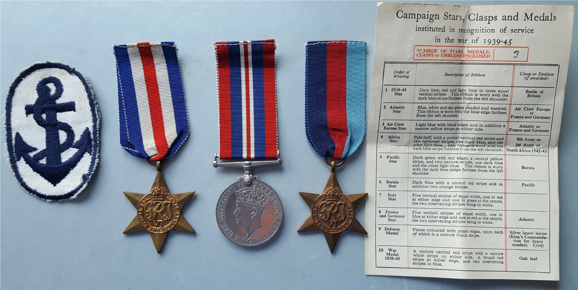 Antique WWII Military Medals Naval