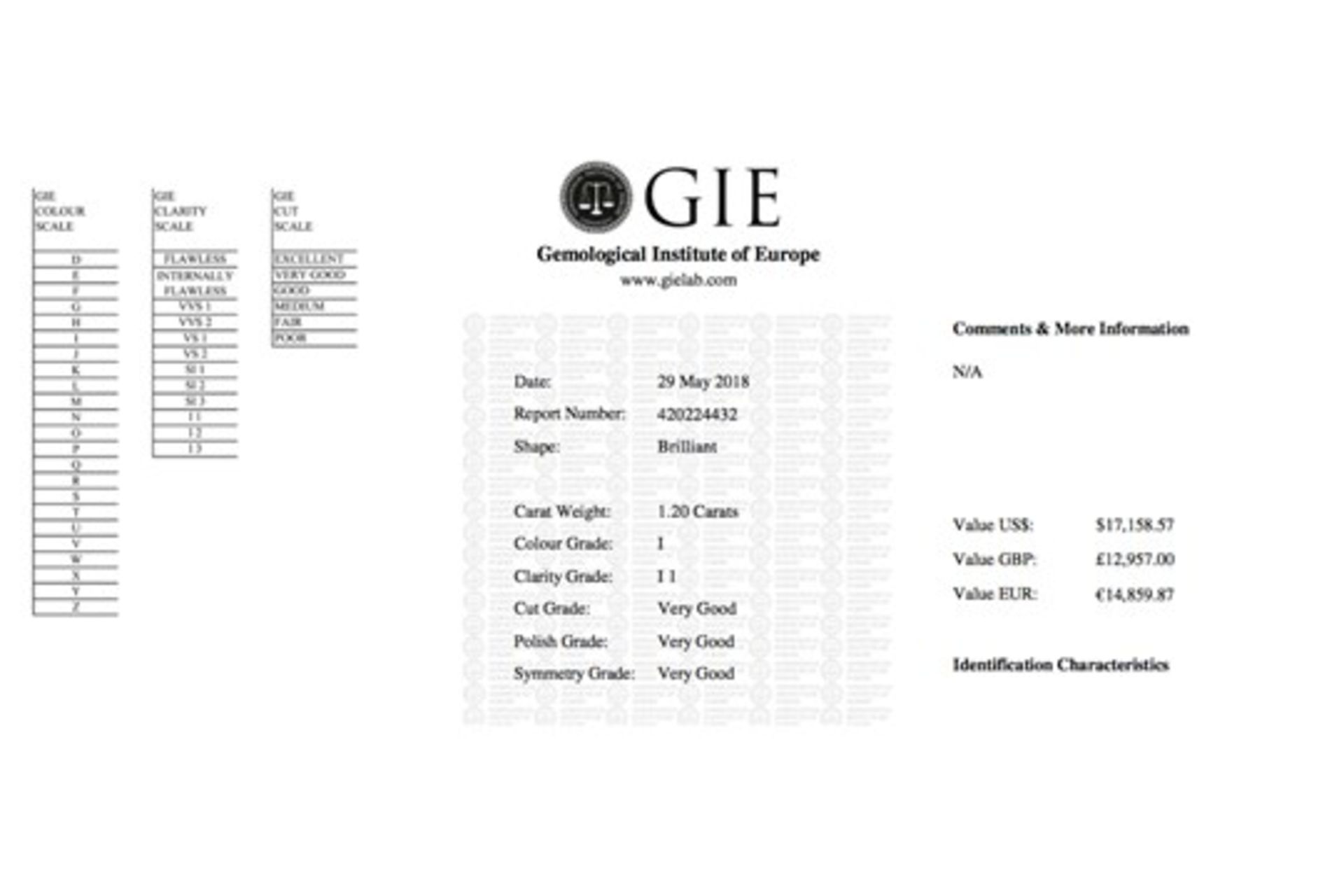 GIE Certified Loose Diamond, Carat Weight- 1.20 - Image 2 of 2