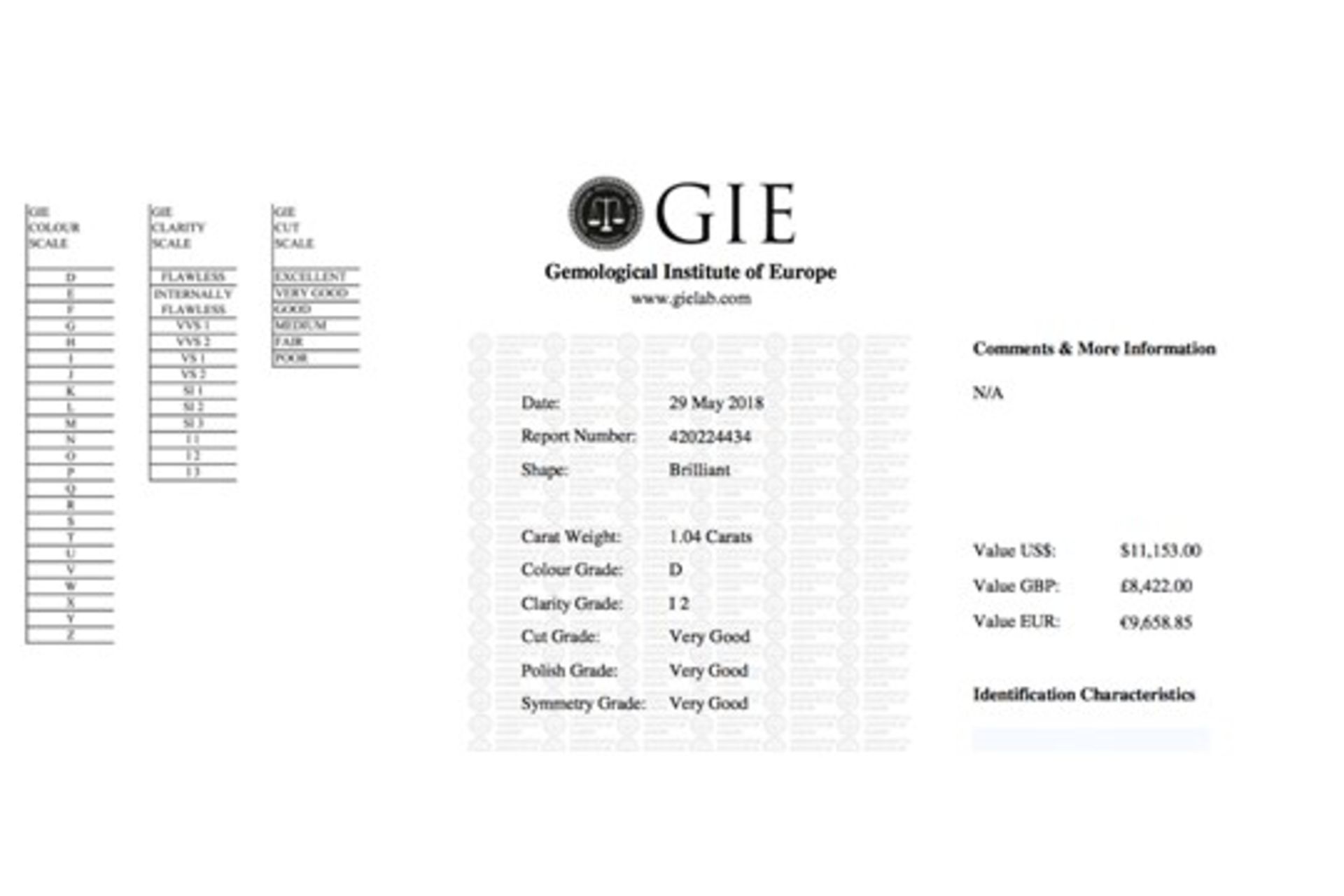 GIE Certified Loose Diamond, Carat Weight- 1.04 - Image 2 of 2