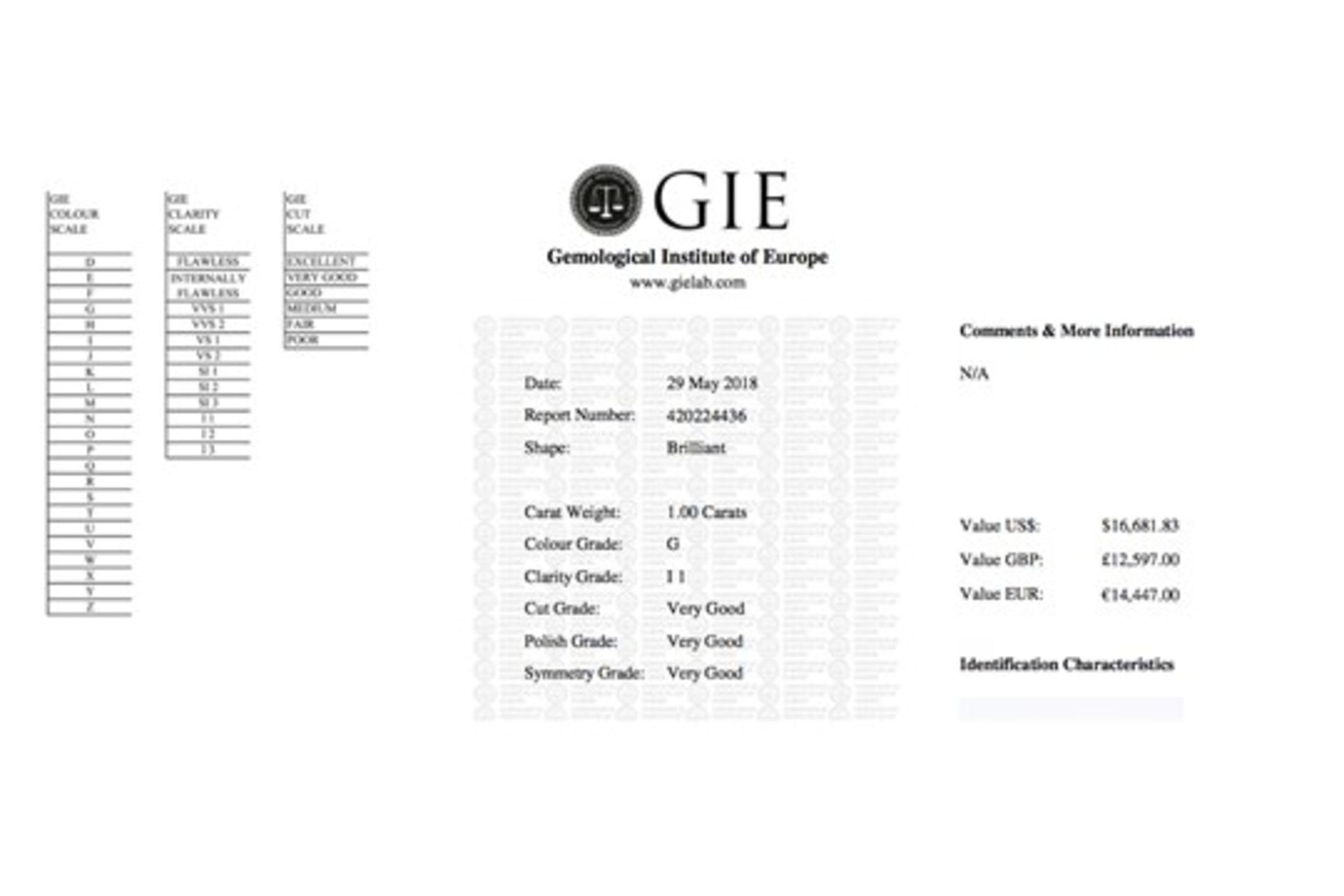 GIE Certified Loose Diamond, Carat Weight- 1.00 - Image 2 of 2