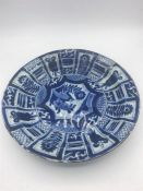 An 18th Century Kang Xi plate