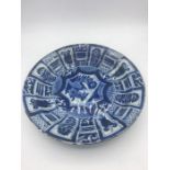 An 18th Century Kang Xi plate