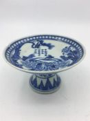 A Chinese Blue and White footed bowl