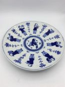 A Japanese Early 20th Century plate