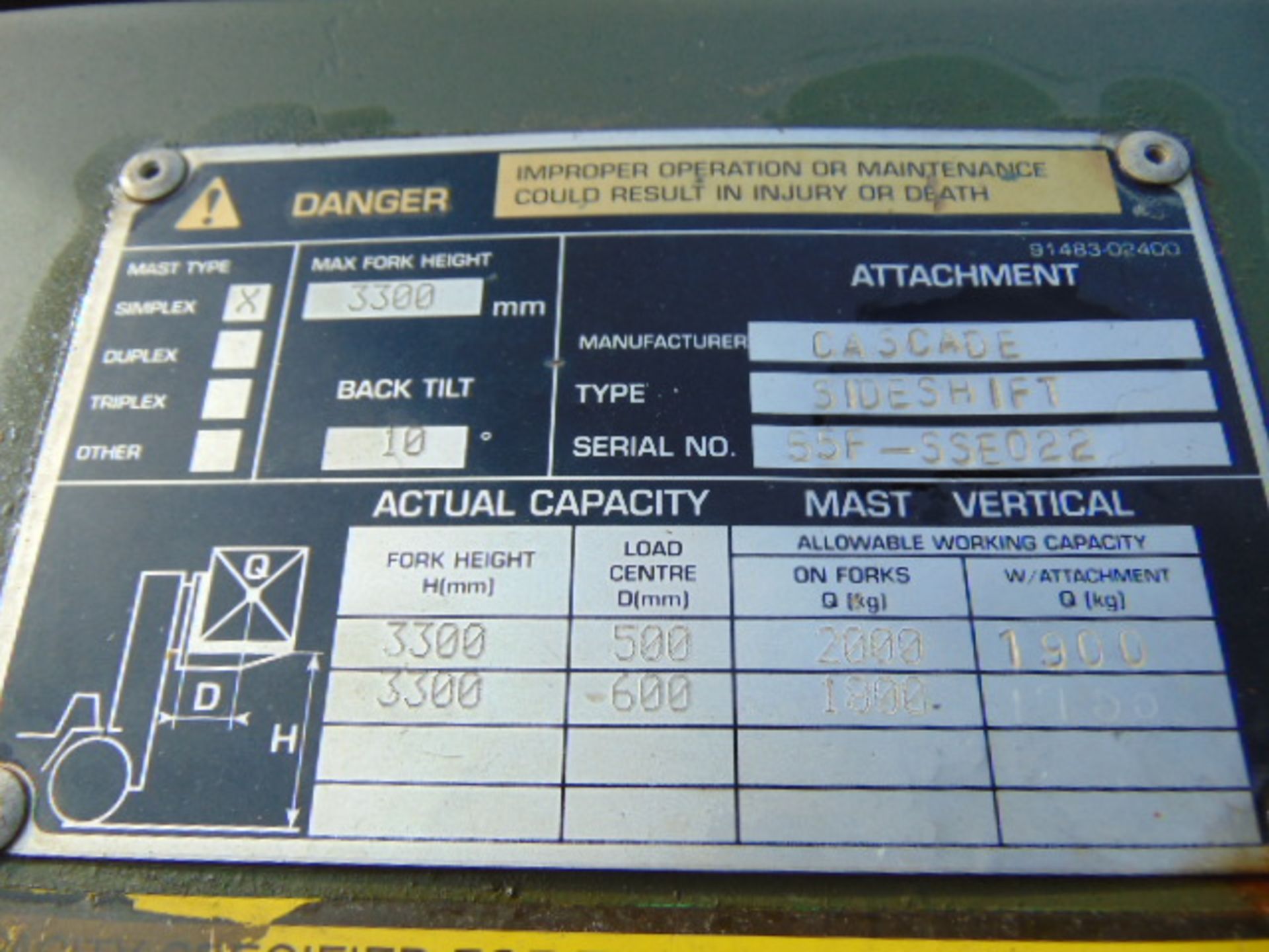 Mitsubishi FD20K Counter Balance Diesel Forklift - Image 19 of 19