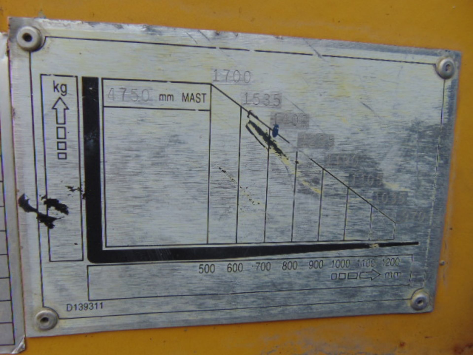 Daewoo D20SC-2 Counter Balance Diesel Forklift - Bild 15 aus 18